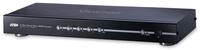 ATEN VS482 4-Port Dual View HDMI Switch
