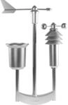 Homematic IP Wettersensor &ndash; pro