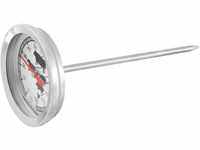 FMprofessional Bratenthermometer, Grillthermometer mit Skala,...