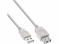 InLine 34650X USB 2.0 Verlängerung, Stecker / Buchse, Typ-A, beige/grau, 0,5m