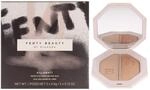 FENTY BEAUTY BY RIHANNA Killawatt Freestyle Highlighter Color: Mean...