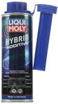 LIQUI MOLY Hybrid Additive | 250 ml | Benzinadditiv | Art.-Nr.: 1001