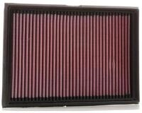 K&N 33-2877 Motorluftfilter: Hochleistung, Pr&auml;mie, Abwaschbar, Ersatzfilter,Erh&ouml;hte