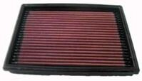 K&N 33-2813 Motorluftfilter: Hochleistung, Pr&auml;mie, Abwaschbar, Ersatzfilter,Erh&ouml;hte
