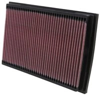 K&N 33-2221 Tauschluftfilter