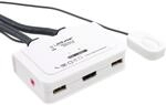InLine 62612I KVM Switch, 2-fach, HDMI, USB, mit Audio, integr. Kabel