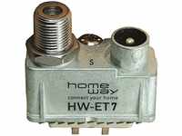 HOMEWAY Stichleitungsmodul ET7 DVB-S/C/T HW-ET7