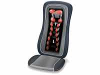 Beurer MG 315 Shiatsu Massage-Sitzauflage,elektrisches Massagegerät zur Nacken...