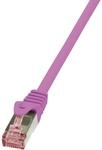 Logilink CQ2059S CAT6 S/FTP Patch Kabel PrimeLine AWG27 PIMF LSZH pink 2,00m