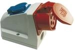 PC ELECTRIC Wandsteckdose Combo 250V/400V IP44, 9215-6