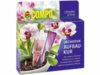 COMPO Orchideen-Aufbaukur – 4 Wochen Langzeitwirkung - für alle...