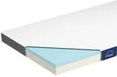 Genius Eazzzy Topper Classic 90x200cm H&ouml;he 7 cm H2 H3 - orthop&auml;dische
