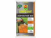 COMPO SAAT Vertikutier-Mix, Rasensamen / Grassamen, Rasendünger und...