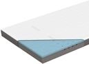 Genius Eazzzy Topper Deluxe 140x200x9cm H2 H3 - orthop&auml;dische Matratzentopper f&uuml;r