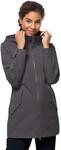 Jack Wolfskin Damen Dakar Parka Damen Parka