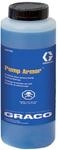 Graco 253574 Pump Armor Pumpenschutzmittel, 946 ml, Blau
