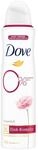 Dove Deodorant-Spray Rosenduft Deo mit pflegendem Zink-Komplex und 0% Aluminiumsalzen