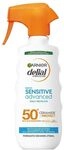 GARNIER DELIAL Sensitive Advanced - Sonnenmilch f&uuml;r klare, empfindliche und