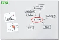 SIGEL GL520 Gro&szlig;es Premium Glas-Whiteboard 150x100 cm super-wei&szlig;, matt - nicht