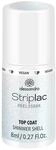 alessandro Striplac Top Coat Shimmer Shell - UV-&Uuml;berlack f&uuml;r brillanten Glanz &