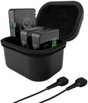 R&Oslash;DE Wireless PRO Kompakt-Funkstrecken-Set mit Timecode, 32-Bit Float