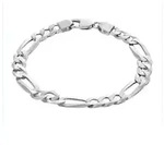 CHRIST Armband 88882679