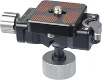 Kaiser 7201, Kaiser Kugelneiger 2fix