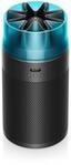 HushJet Purifier Compact HJ10 Luftreiniger black/teal