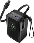 Retractable Power (10.000mAh) Powerbank schwarz