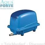 AquaForte SC454, AquaForte LUFTPUMPE Hi-Blow AP-Serie