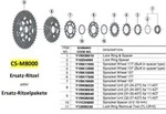 Shimano 11-fach f&uuml;r CS-M8000 | Ritzel 11 Z&auml;hne