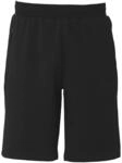 ID Shorts