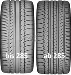 Michelin 3528708788022, Sommerreifen 335/35 R17 106Y ZR Michelin Pilot Sport...