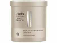 Londa Fiber Infusion Treatment 750 ml