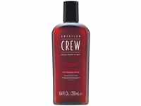 American Crew Anti-Hairloss Shampoo 1000 ml 7263760000