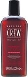 American Crew Anti-Hairloss Shampoo 1000 ml