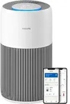 PHILIPS AC2220/10 PureProctect Quiet 2200 Series Luftreiniger Arktiswei&szlig; (28 Watt,