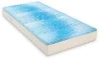 fan f.a.n. Schlafkomfort Medisan Top KS H2/H3 Komfortschaummatratze 090x200cm 21 cm