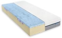 Schlaraffia Thermo Balance Kaltschaummatratze 090x200cm 23 cm hoch DE3052002