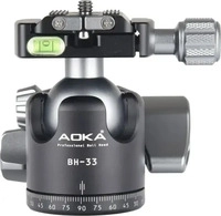 AOKA BR-424076, AOKA BH33 Kugelkopf