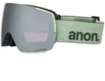 Anon M5S Goggles + Bonus Lens + MFI Face Mask soft sage/perceive sunny onyx...