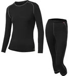 L&ouml;ffler Women SET 3/4 Pants Transtex Warm 180 black (990) 34