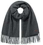 Barts Soho Scarf navy (03)