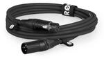 XLR3M Premium XLR schwarz 3m Mikrofonkabel