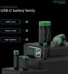Premium USB-C 2x 9V Block Akkus 6F22 Lithium 3600mWh aufladbar