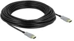 DeLOCK Aktives Optisches Kabel HDMI 4K 60 Hz 15 m