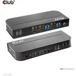 CLUB3D HDMI KVM SWITCH FOR DUAL HDMI 4K 60Hz
