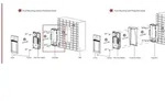 Hikvision IP-Videot&uuml;rstation DS-KV8213-WME1CEurope BV