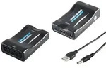 SCART auf HDMI Konverter, RGB, 1080p
