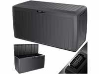 KESSER® Auflagenbox Kissenbox 290 Liter mit abschließbarem Deckel Haltegriffe